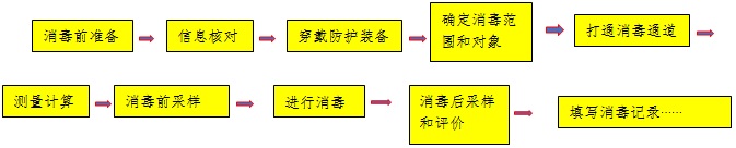 e56ecdce9a3d49f69a1ed05b98158330.jpg