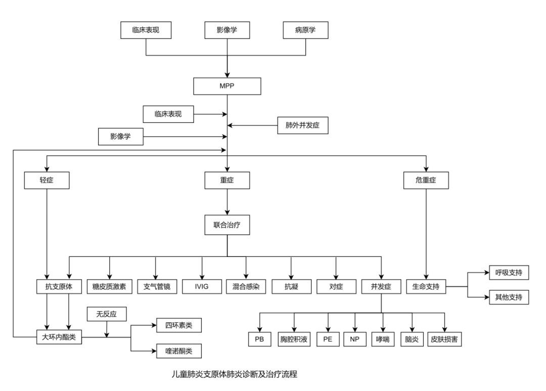ad1332c4342144eba1b77344710273fc.png