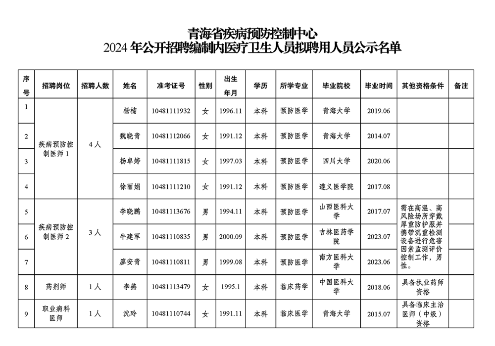 cba784283045497f8c6b2ceb52f19187.png