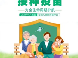2024年“全國兒童預防接種日”主題宣傳海報